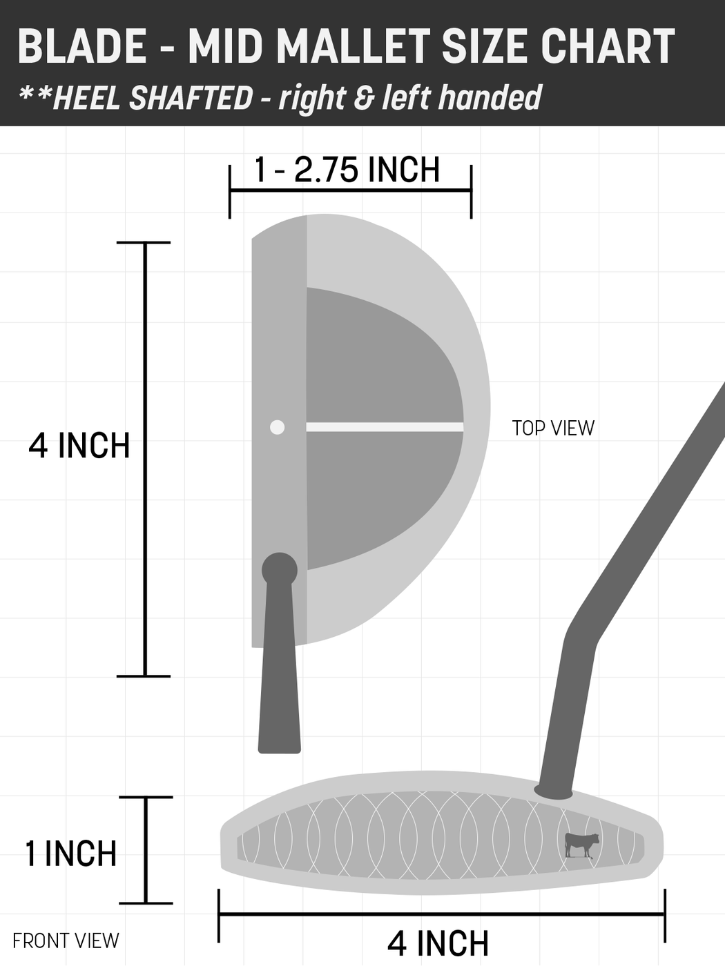 Dormie workshop blade sizing image